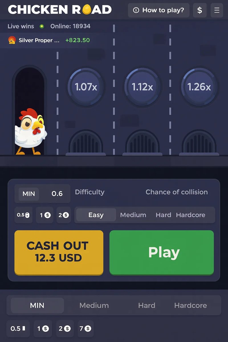 Descubre el Exclusivo Juego de Azar de la Carretera de Pollo en España en Línea