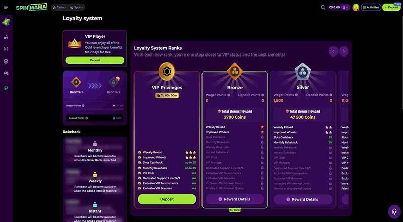 Discover the Exciting World of Spinmama Casino and Its Amazing Bonuses, spinmama casino