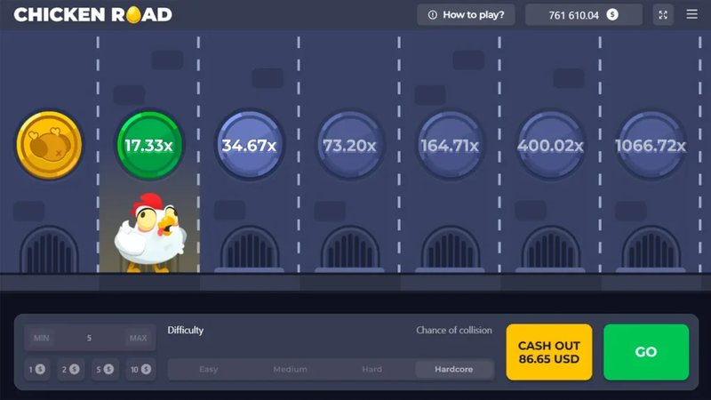 La Avanzada de Clásico: Conoce el Demo de Chicken Road 2 en España in Spain